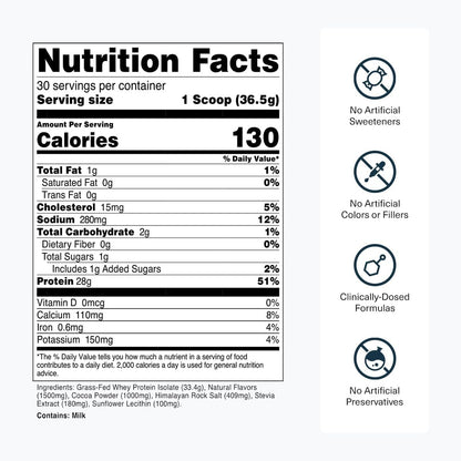 Transparent Labs Grass-Fed Whey Protein Isolate
